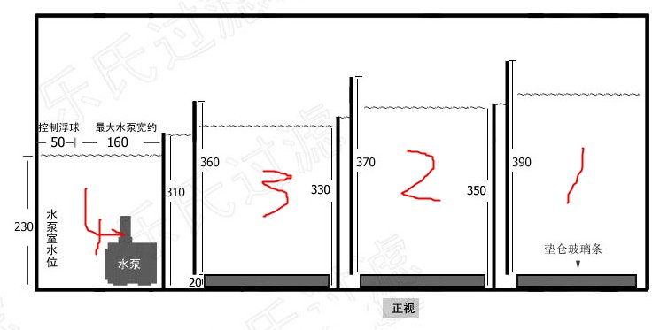 鱼缸底滤设计图