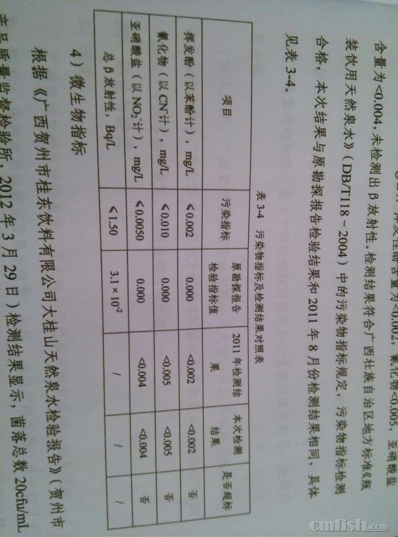 草缸新手开缸必读手册