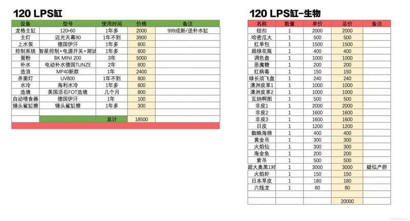 150马力够用5家人口吗_很多人都认为车子马力越大越NB,但却忽略了一点(3)