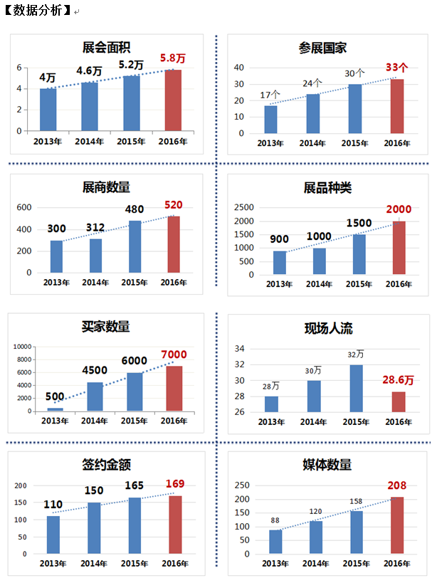 2017第十二届中国（福州）国际渔业博览会