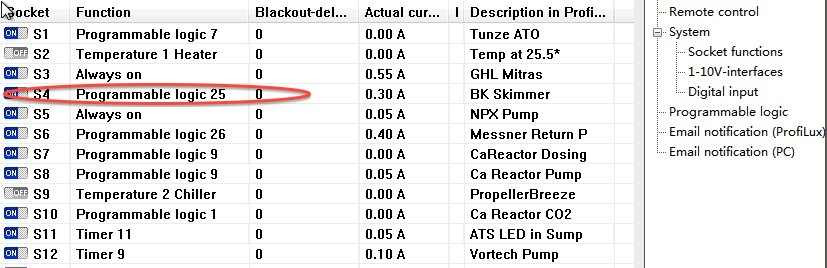 Socket Fountion