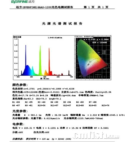 ˷ 12000K 15W.JPG