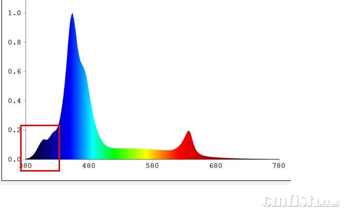 UV.JPG