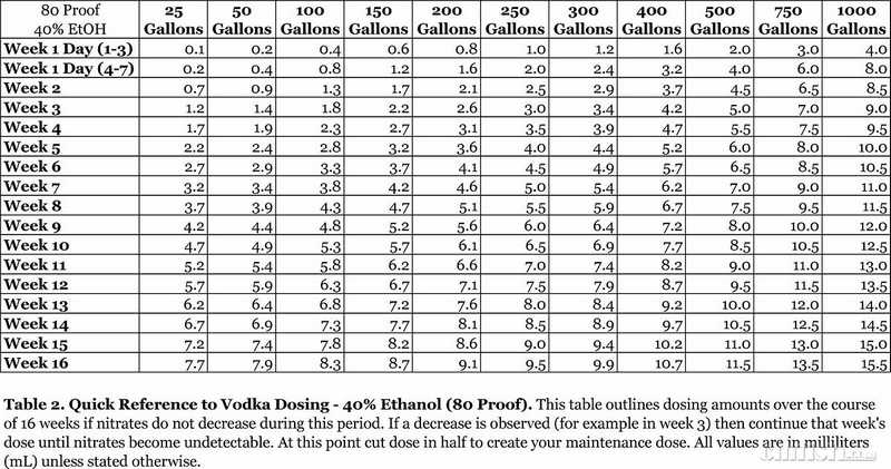 Table2-80Proof.jpg