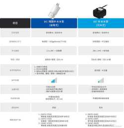 dc water pump vs diaphragm pump_w_С.jpg