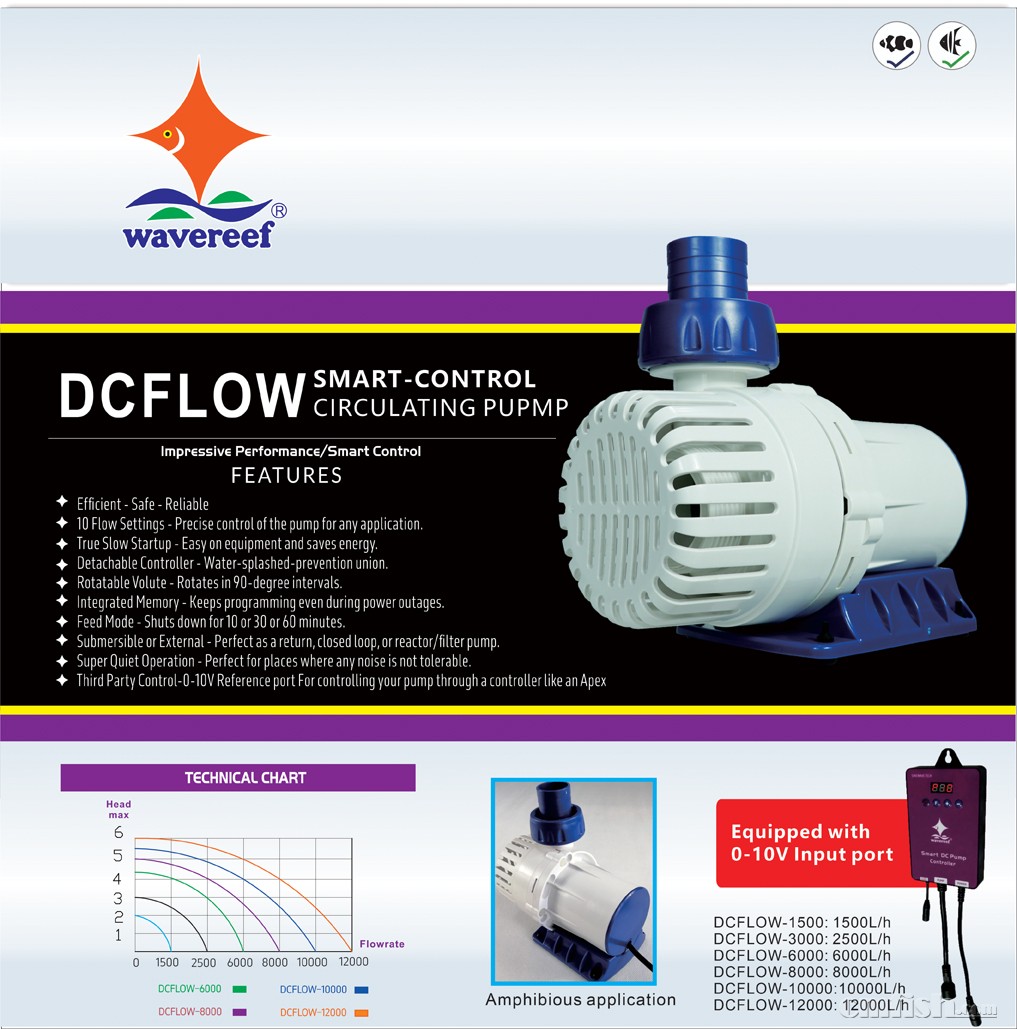 DCFLOW MAINPIC(1).jpg